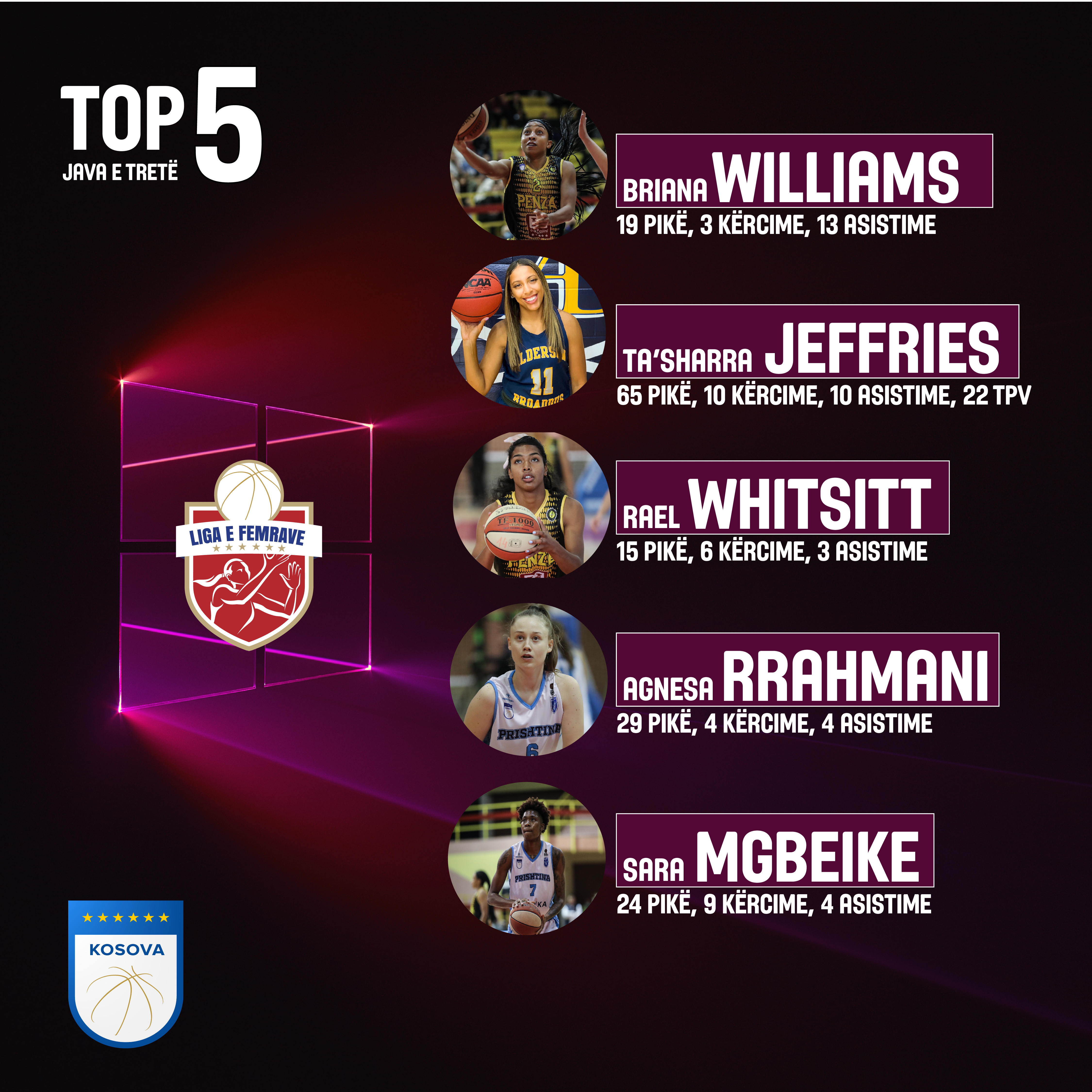 Williams, MVP në Superligën e Femrave